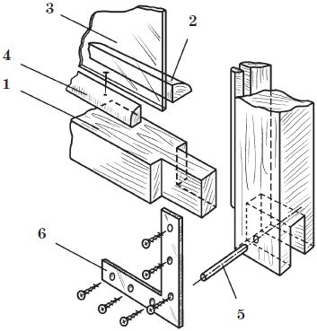 Елена Доброва - Современные балконы и лоджии. Оригинальные идеи, новейшие...