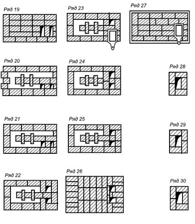 Сергей Кашин - Печи и камины в доме