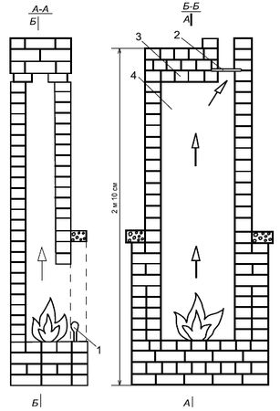 Сергей Кашин - Печи и камины в доме