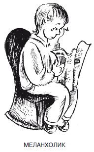 Евгений Рогов - Психология человека