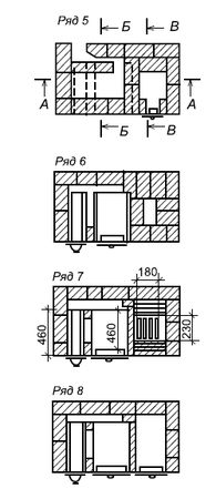 Сергей Кашин - Печи и камины в доме