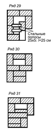 Сергей Кашин - Печи и камины в доме