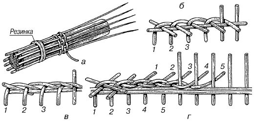 Владимир Онищенко - Изделия из лозы