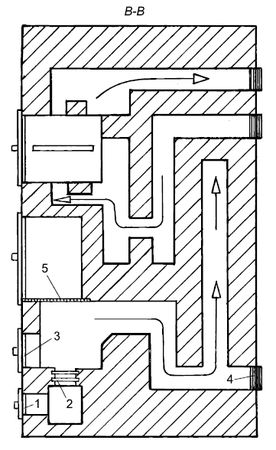 Сергей Кашин - Печи и камины в доме