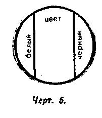 С. Виноградов, А. Кузьмин - Логика. Учебник для средней школы