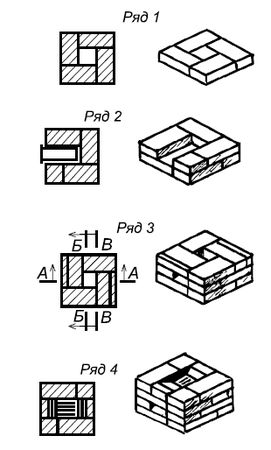 Сергей Кашин - Печи и камины в доме