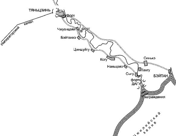 Дмитрий Никитин - Тинг. Битва за Пекин