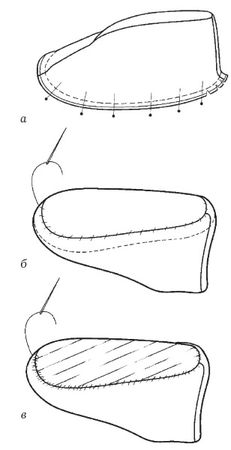 Ольга Захаренко - Обувь для дома своими руками