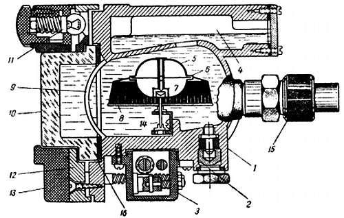 Степан Запорощенко - Самолетовождение [Пособие для аэроклубов}