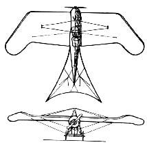 Борис Веробьян - История зарождения воздухоплавания и авиации в России