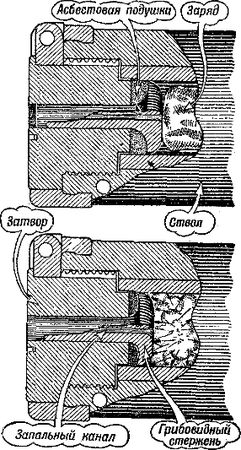 Владимир Внуков - Артиллерия