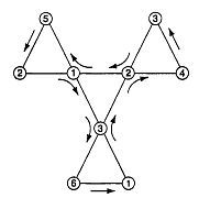 Мартин Гарднер - Математические головоломки и развлечения