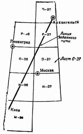 Степан Запорощенко - Самолетовождение [Пособие для аэроклубов}