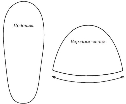 Ольга Захаренко - Обувь для дома своими руками