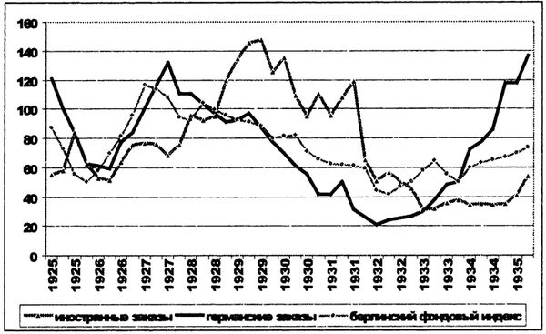 Василий Галин - Тупик либерализма. Как начинаются войны