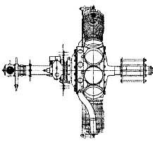 Борис Веробьян - История зарождения воздухоплавания и авиации в России