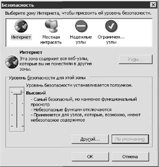 Роман Клименко - Недокументированные и малоизвестные возможности Windows XP