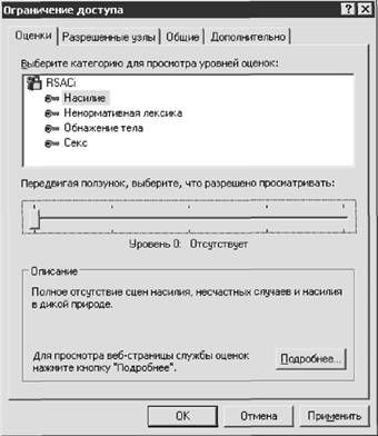 Роман Клименко - Недокументированные и малоизвестные возможности Windows XP