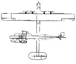 Борис Веробьян - История зарождения воздухоплавания и авиации в России