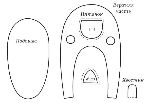 Ольга Захаренко - Обувь для дома своими руками