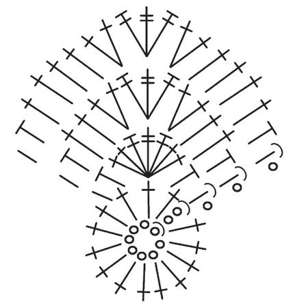 Ольга Захаренко - Обувь для дома своими руками
