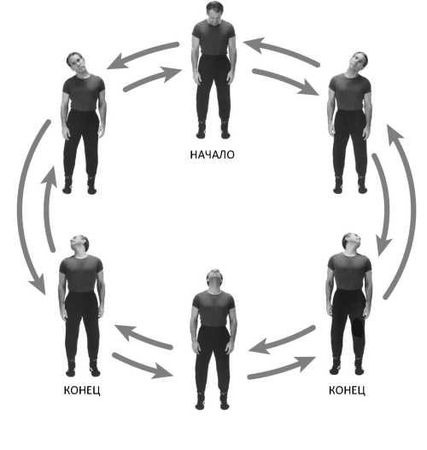 Дэн Миллман - Совершенное владение телом и разумом. Как добиться успеха в...