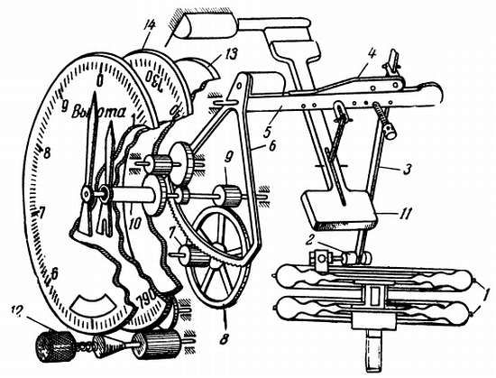 Степан Запорощенко - Самолетовождение [Пособие для аэроклубов}
