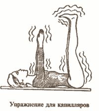 Кацудзо Ниши - Золотые правила здоровья