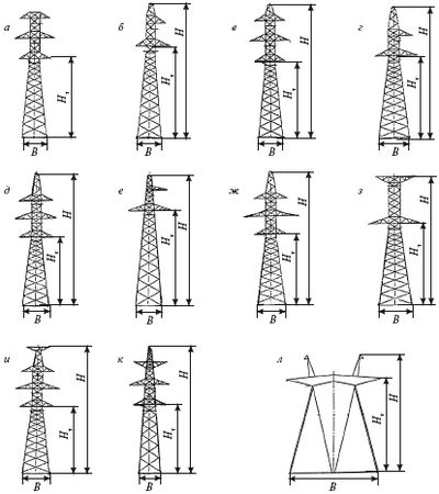 Борис Узелков, Анатолий Кравцов и др. - Справочник по строительству и...