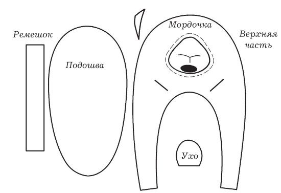 Ольга Захаренко - Обувь для дома своими руками