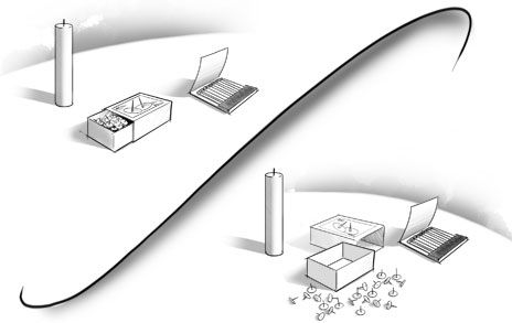 Джекоб Голденберг, Дрю Бойд - Творчество в рамках