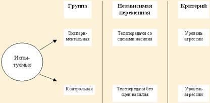 Девид Майерс - Социальная психология