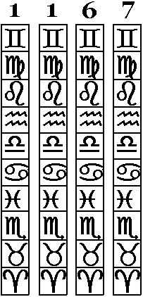 Кирилл Алейников - Хрон