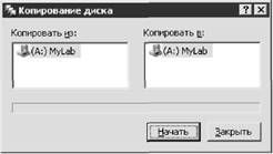 Недокументированные и малоизвестные...