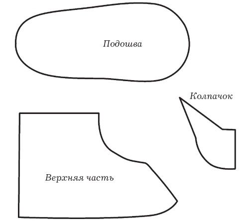 Ольга Захаренко - Обувь для дома своими руками