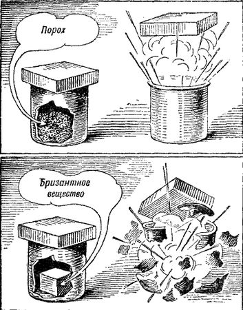 Владимир Внуков - Артиллерия