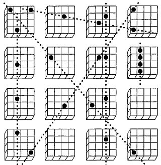 Мартин Гарднер - Математические головоломки и развлечения