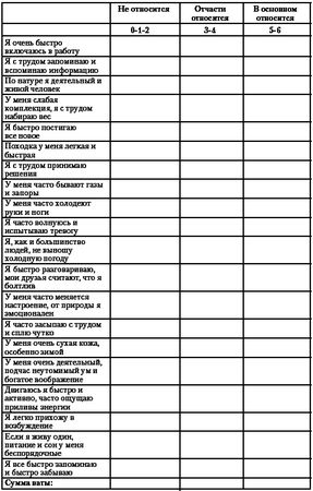 Марина Берендеева - Лень - это полезно. Курс выживания для ленивцев