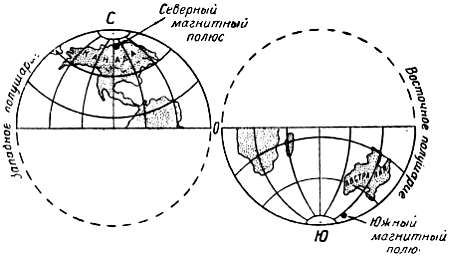 Степан Запорощенко - Самолетовождение [Пособие для аэроклубов}