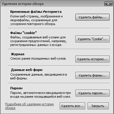 Петр Ташков - Работа в Интернете. Энциклопедия