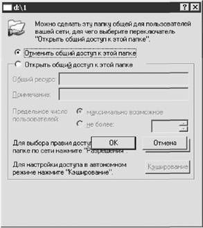 Роман Клименко - Недокументированные и малоизвестные возможности Windows XP
