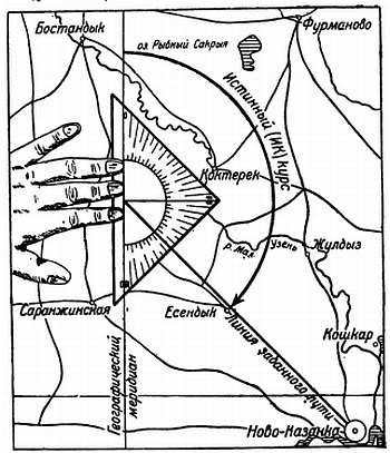 Степан Запорощенко - Самолетовождение [Пособие для аэроклубов}