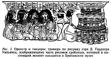 Сирил Альдред - Египтяне. Великие строители пирамид