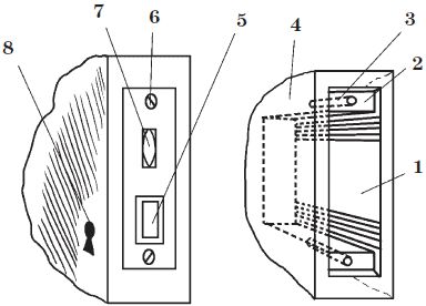 Ирина Зайцева - Современные двери и окна. Новейшие материалы и технологии работ