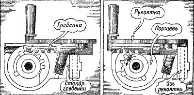 Владимир Внуков - Артиллерия