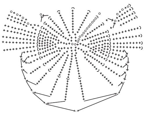Ольга Захаренко - Обувь для дома своими руками