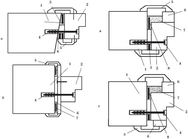Ирина Зайцева - Современные двери и окна. Новейшие материалы и технологии работ