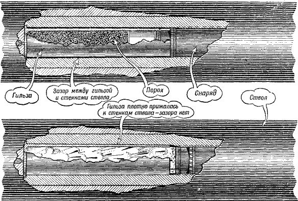 Владимир Внуков - Артиллерия
