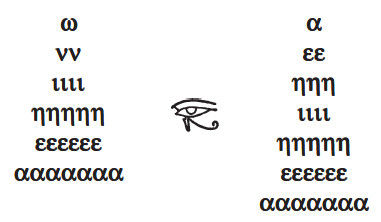 Уоллис Бадж - Магия Древнего Египта. Тайны Книги мертвых