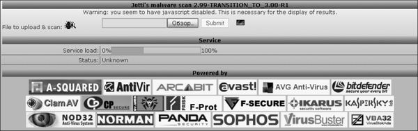 Петр Ташков - Работа в Интернете. Энциклопедия